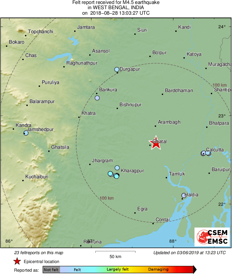 Intensity Map