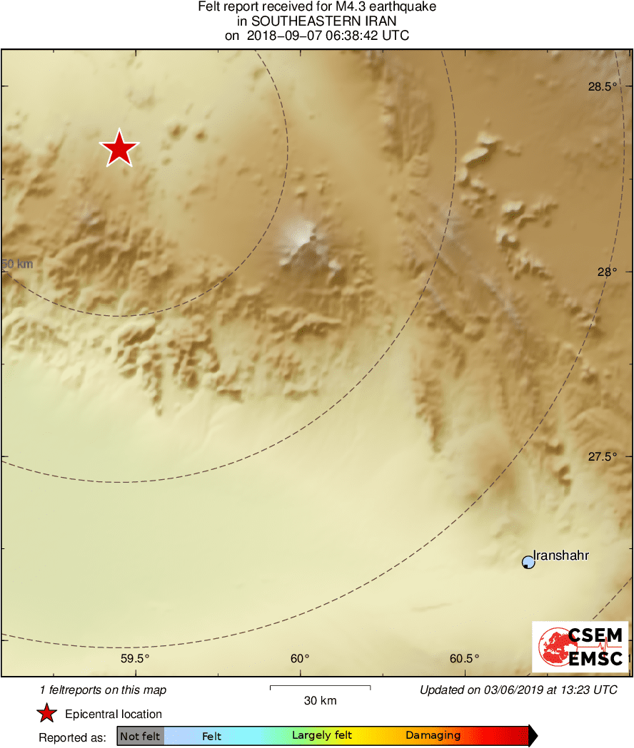 Intensity Map