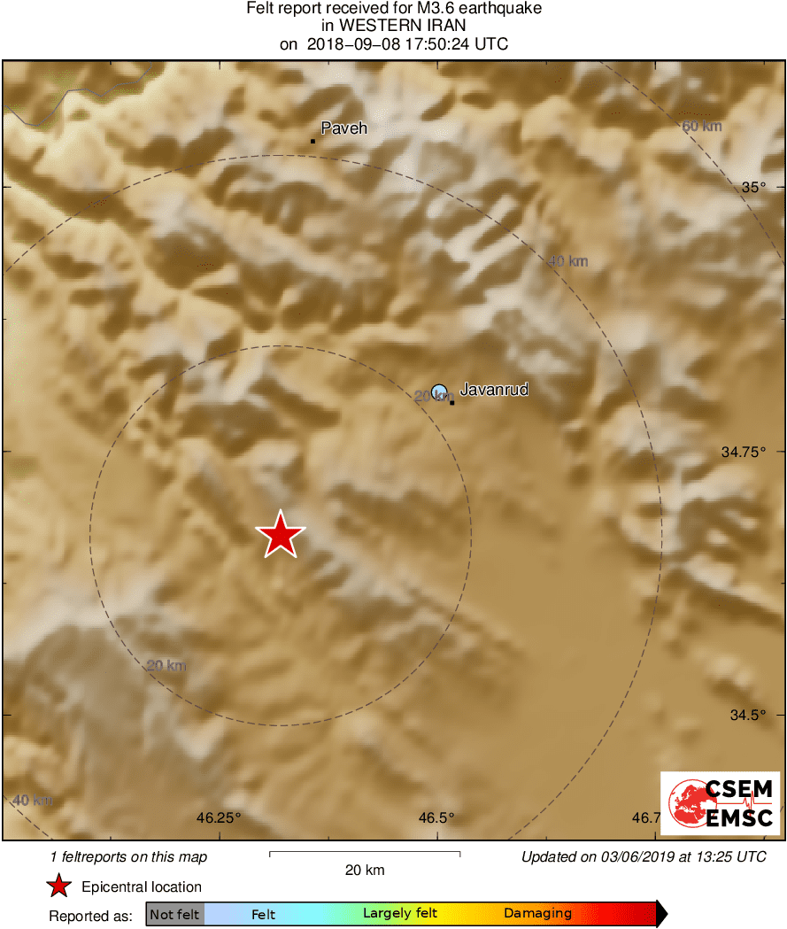 Intensity Map