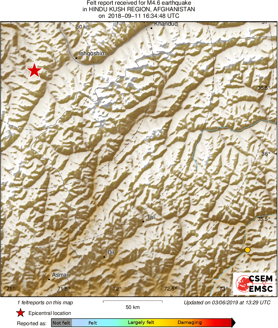 Intensity Map