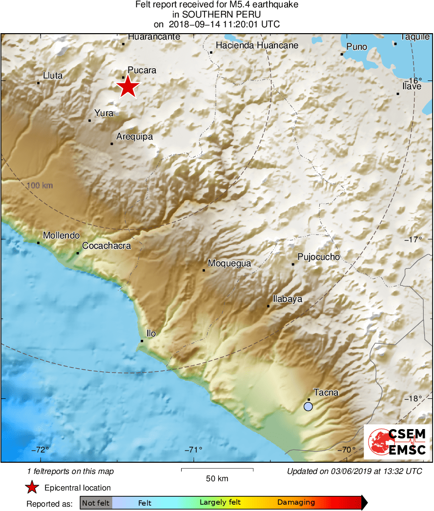 Intensity Map