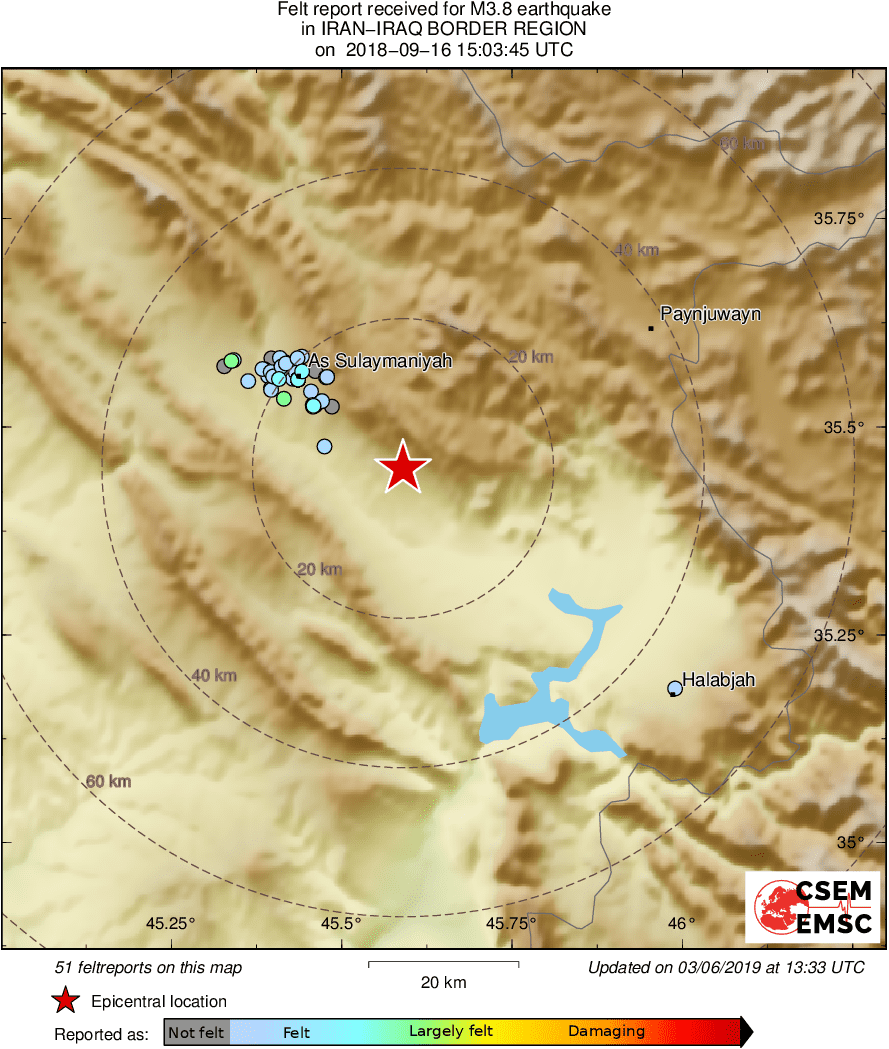 Intensity Map