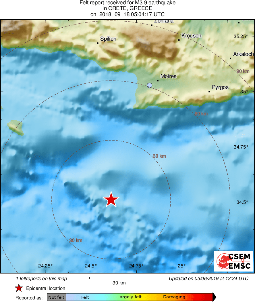 Intensity Map