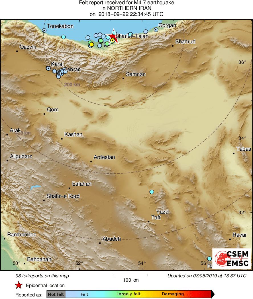 Intensity Map
