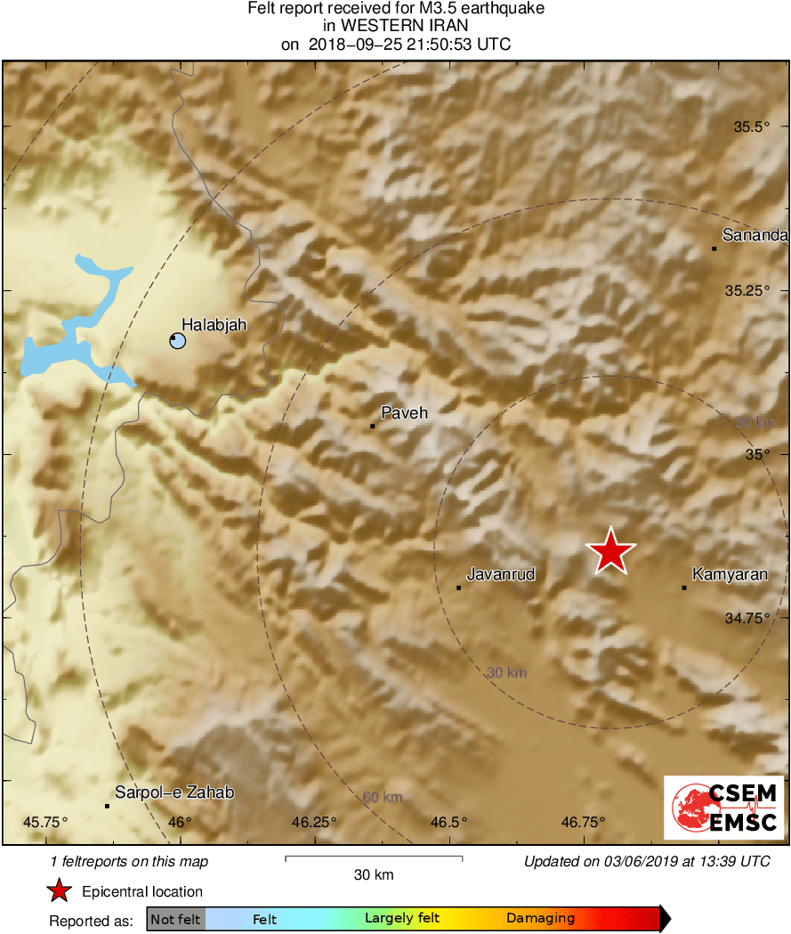 Intensity Map