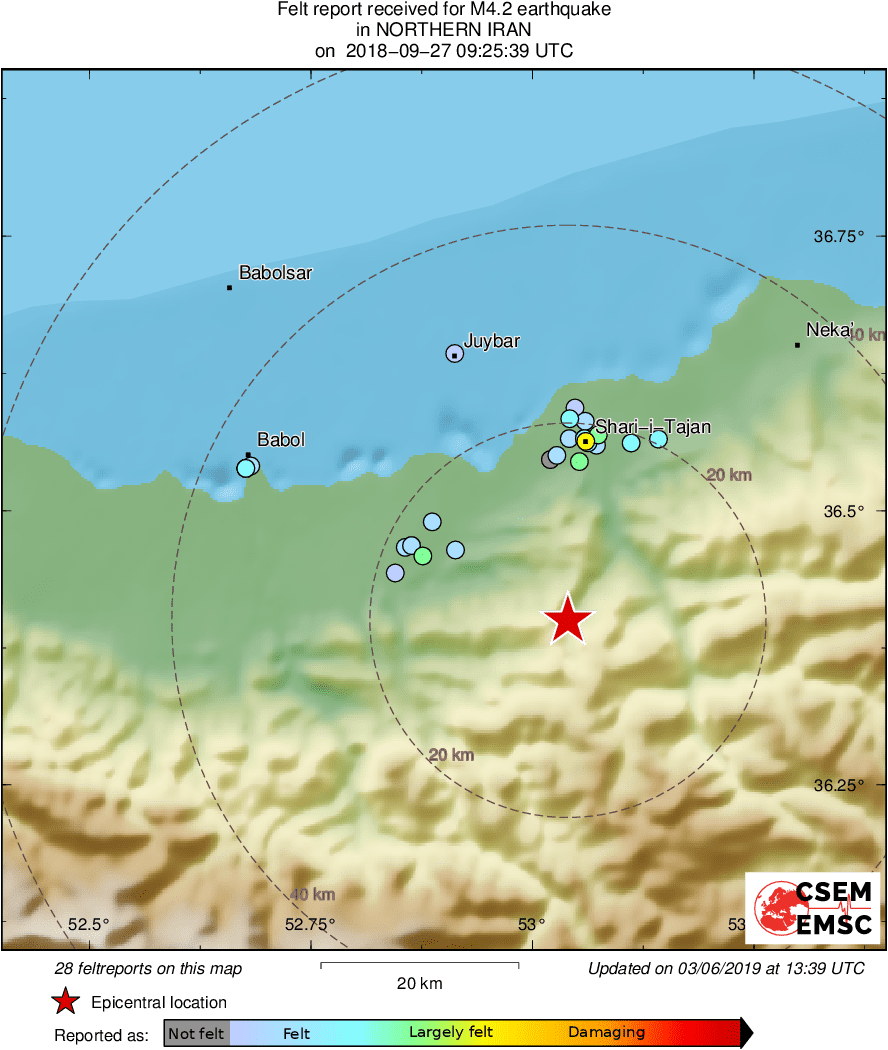 Intensity Map