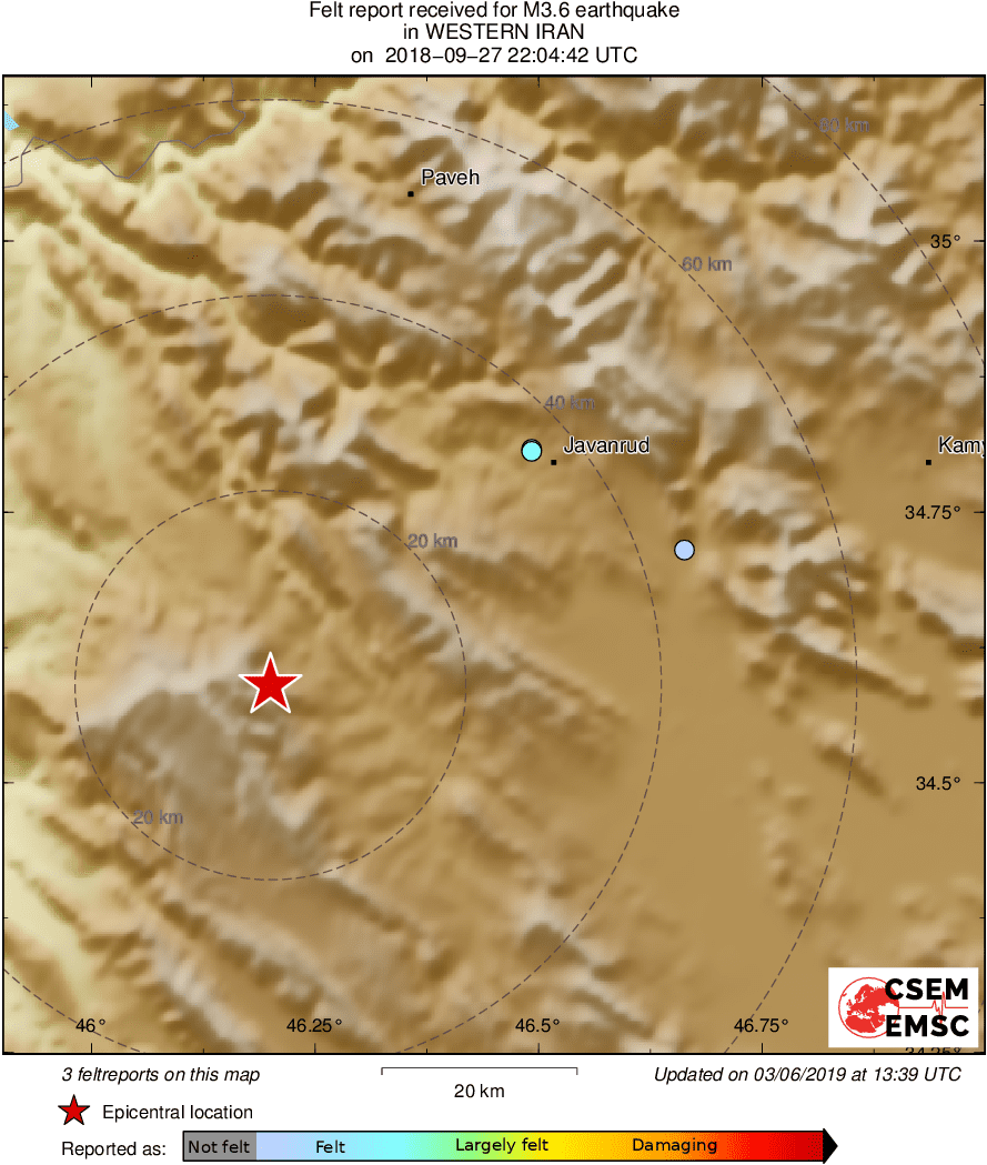 Intensity Map