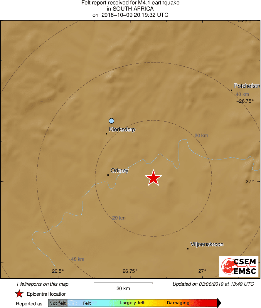Intensity Map