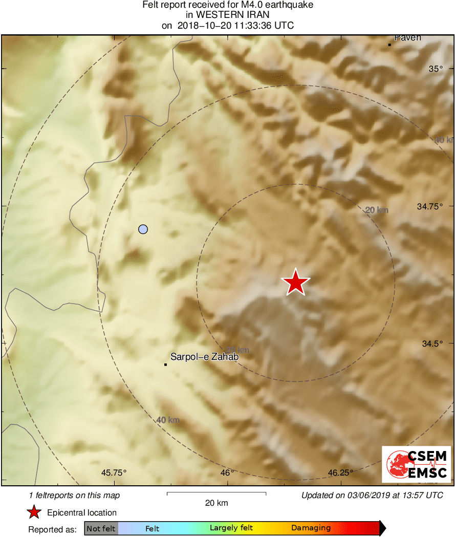 Intensity Map