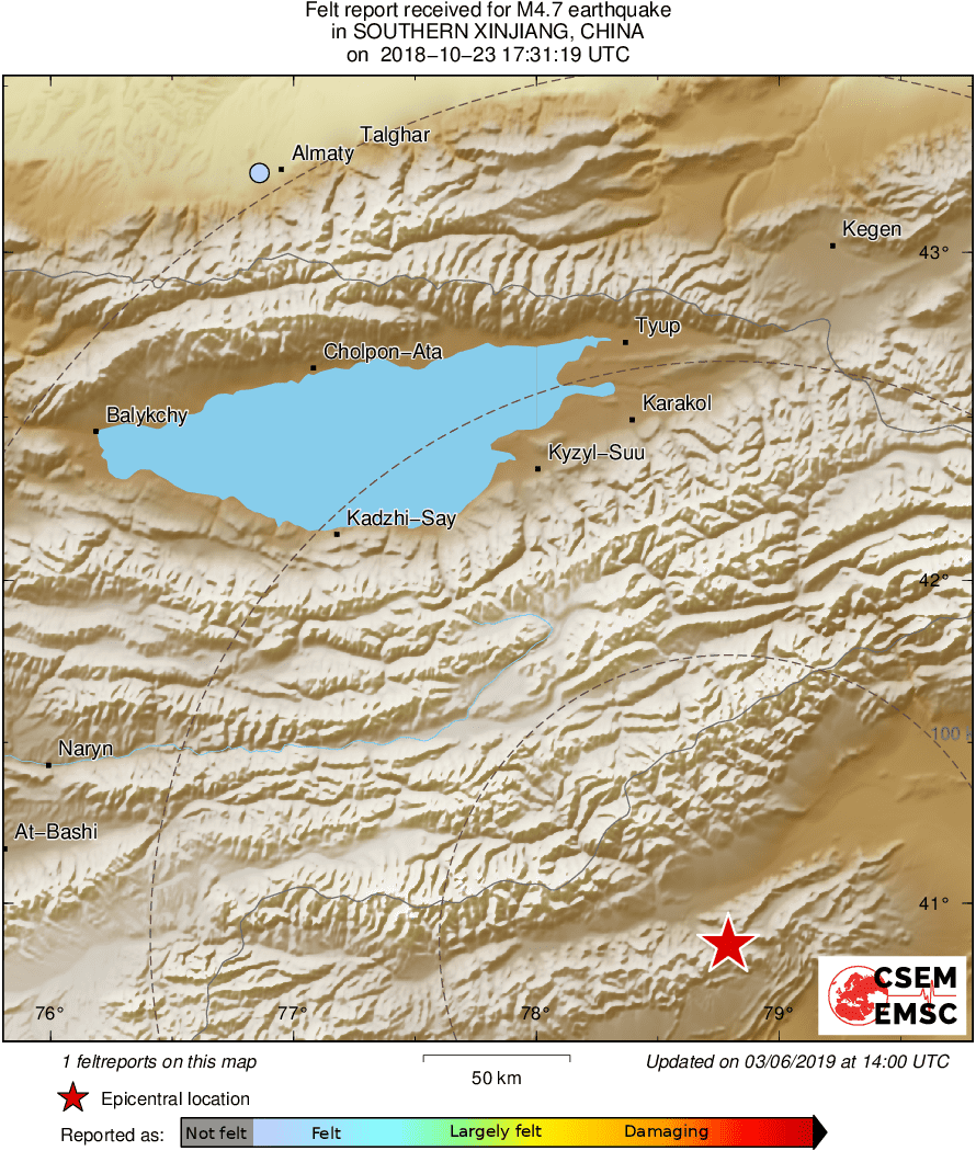 Intensity Map