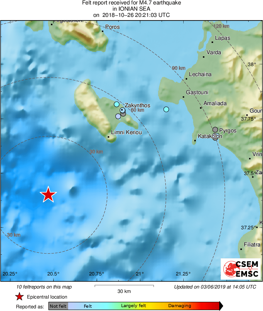 Intensity Map
