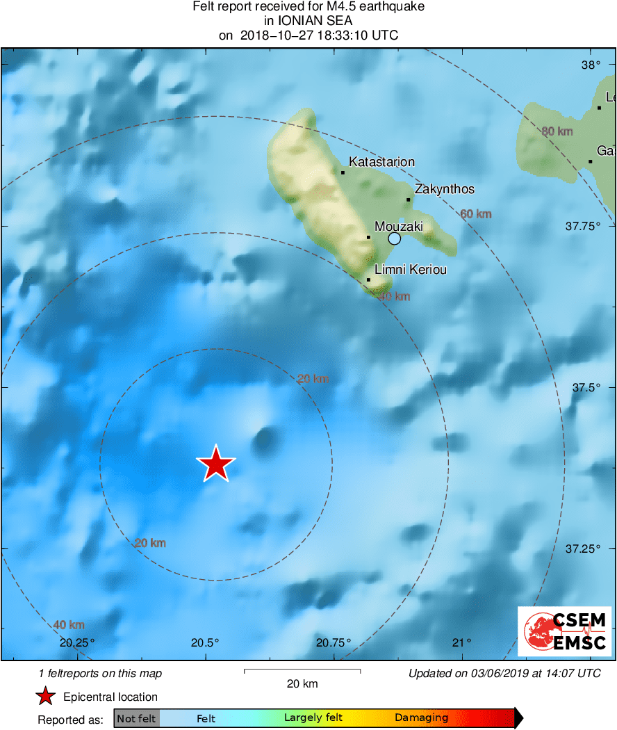 Intensity Map