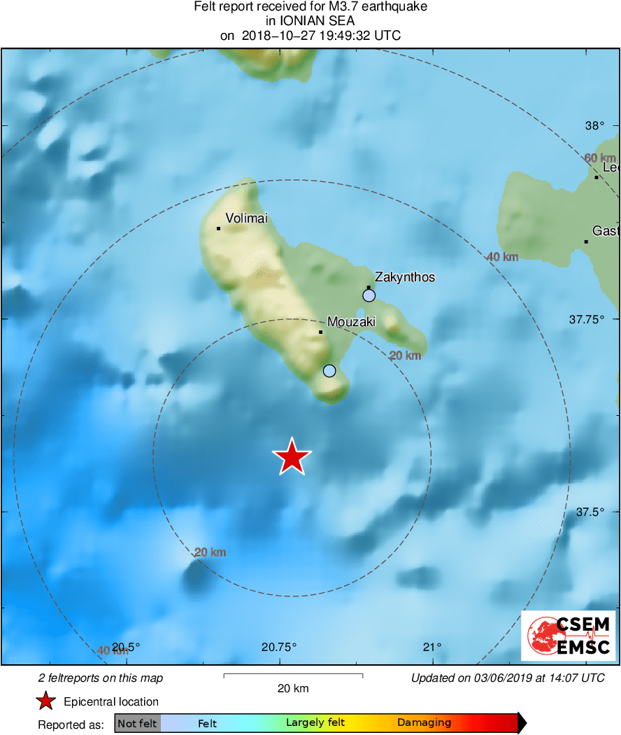 Intensity Map