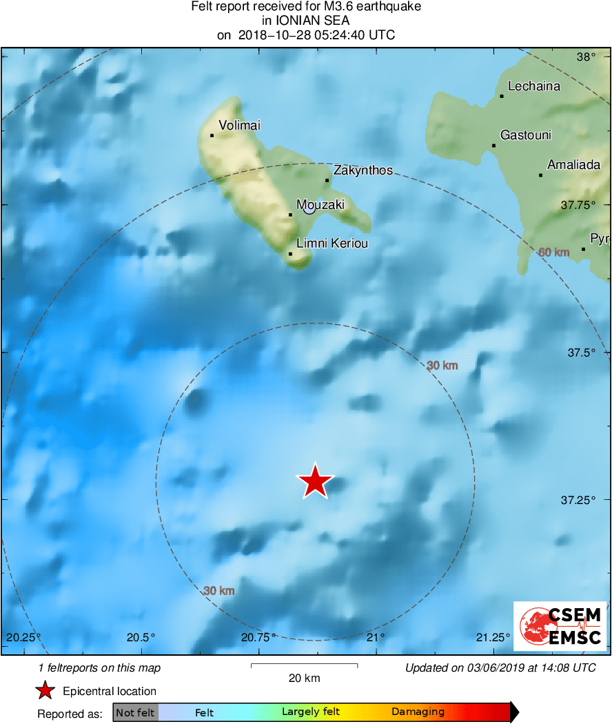 Intensity Map