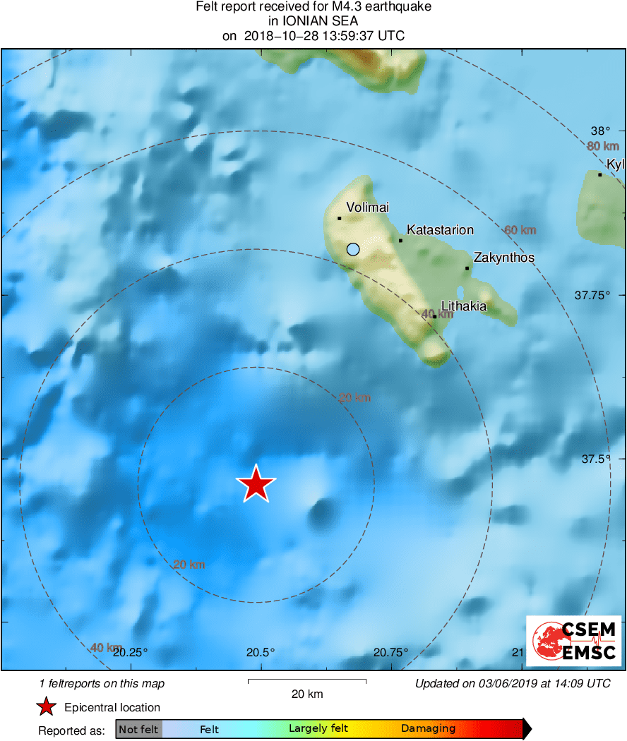Intensity Map