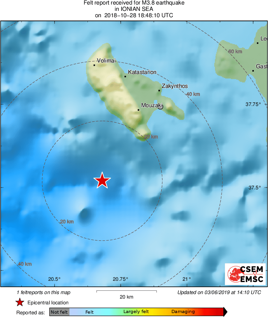 Intensity Map