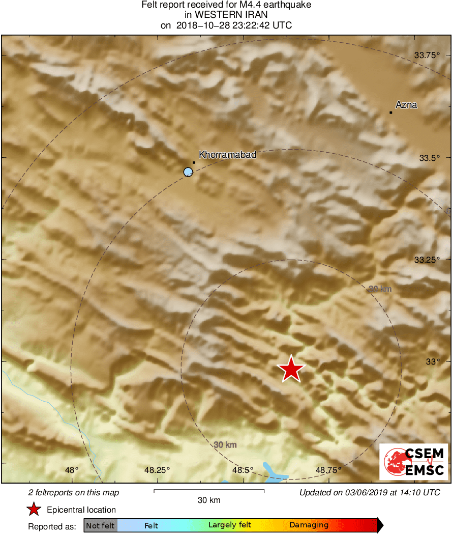 Intensity Map