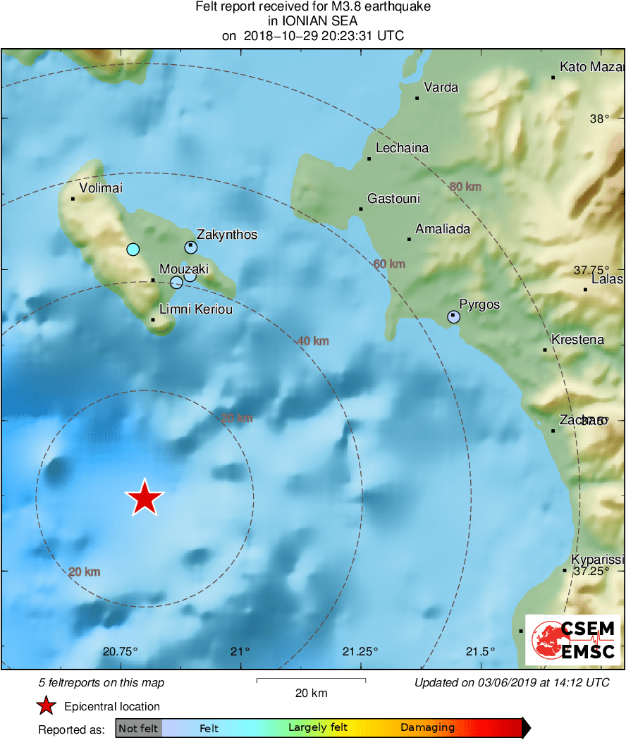 Intensity Map