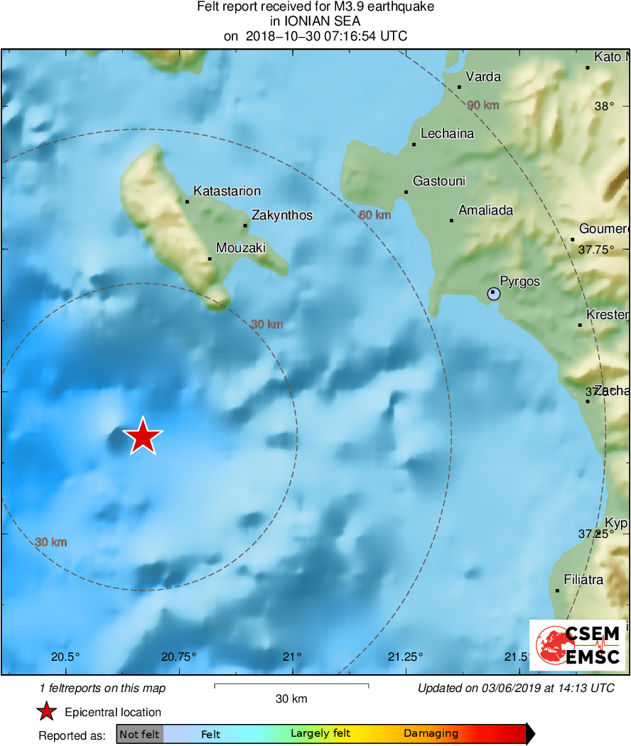 Intensity Map
