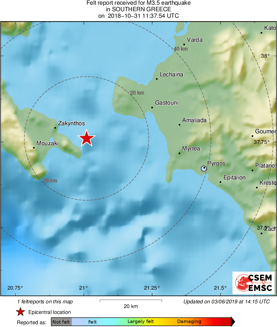 Intensity Map