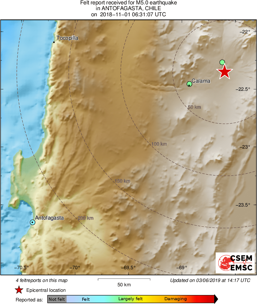 Intensity Map