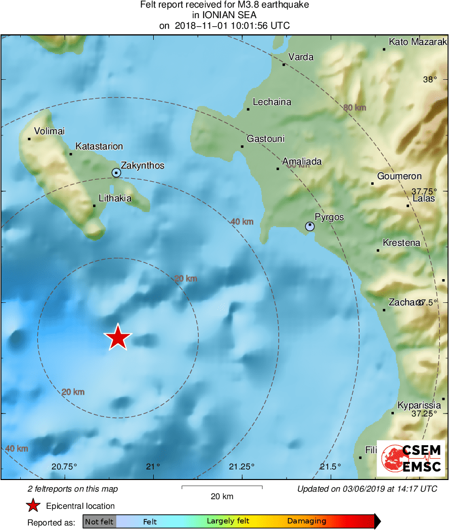 Intensity Map