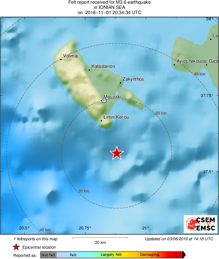 Intensity Map