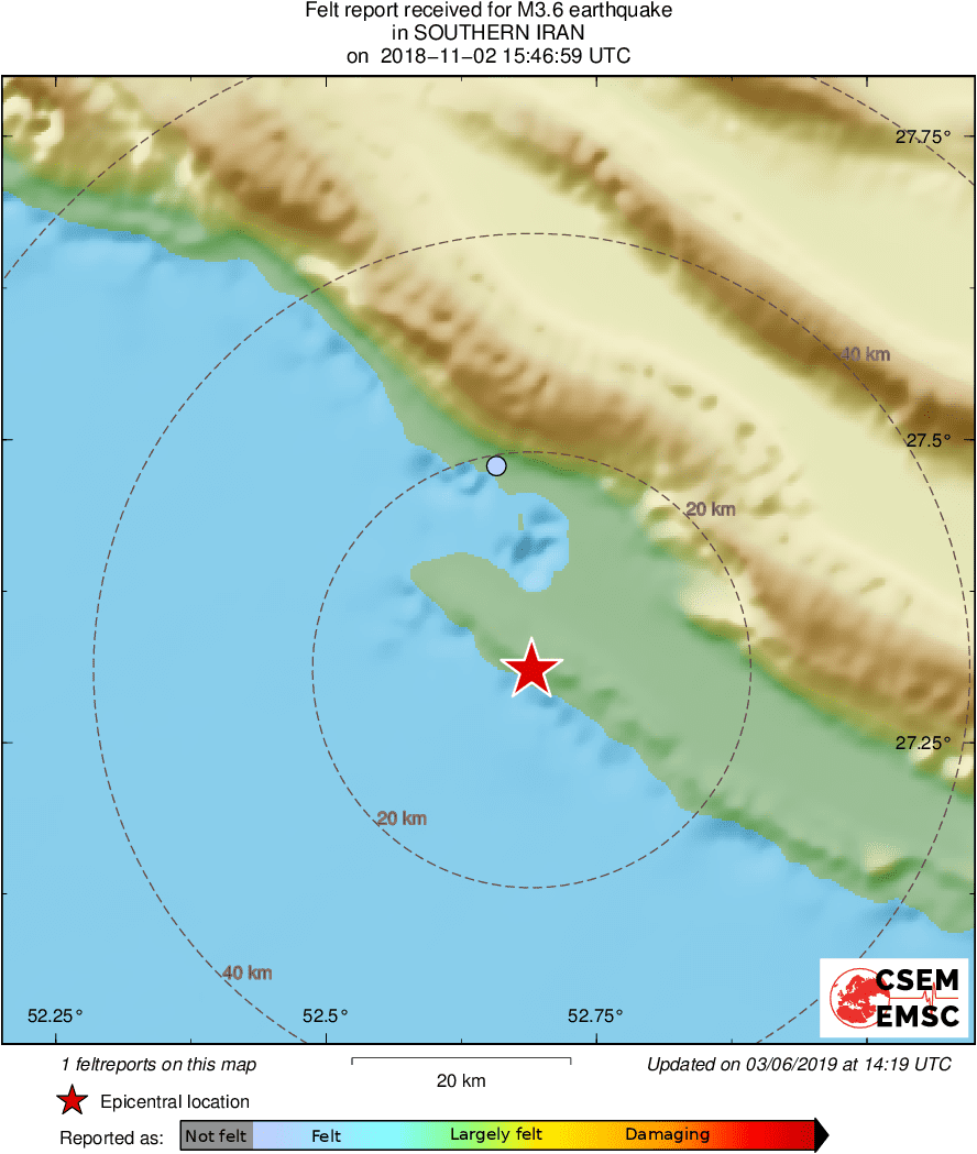 Intensity Map