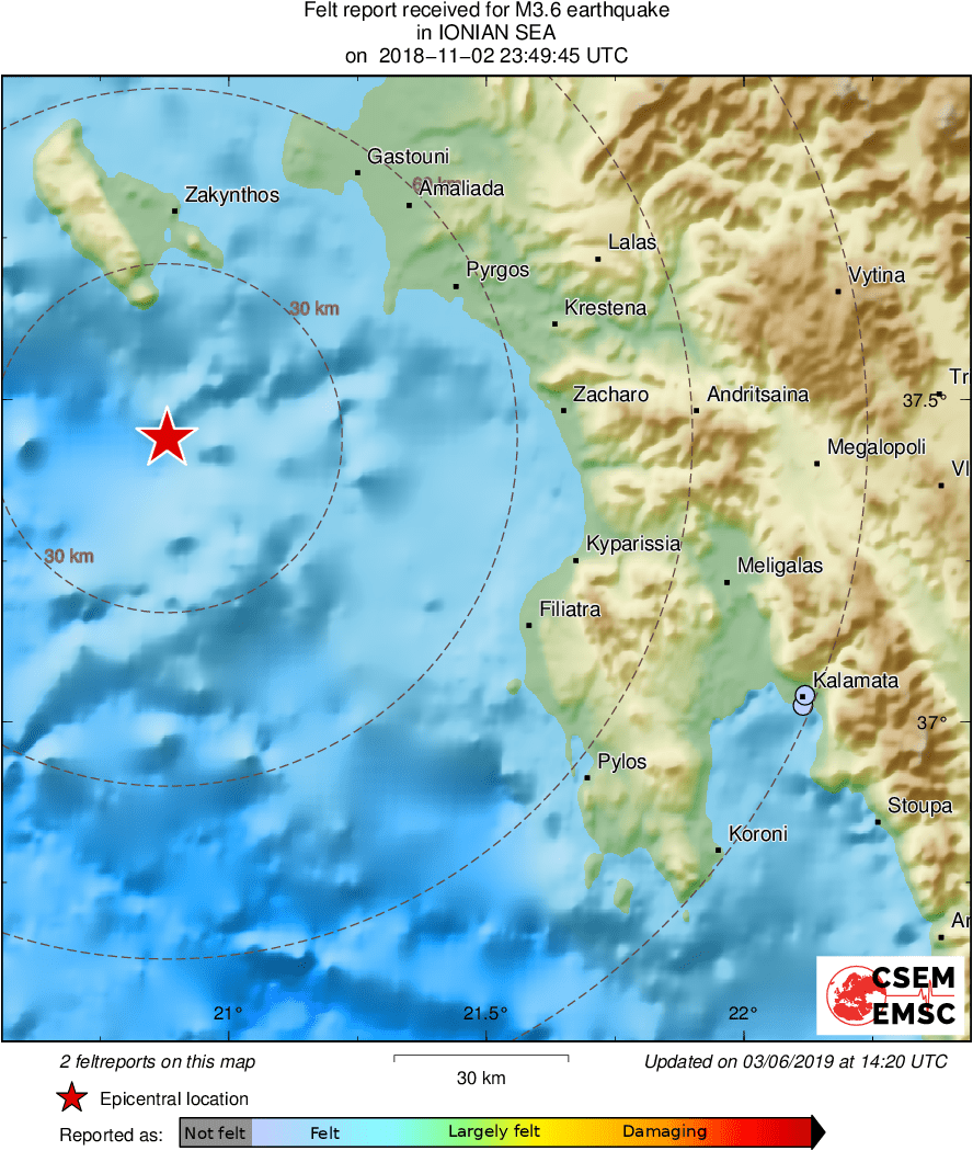 Intensity Map