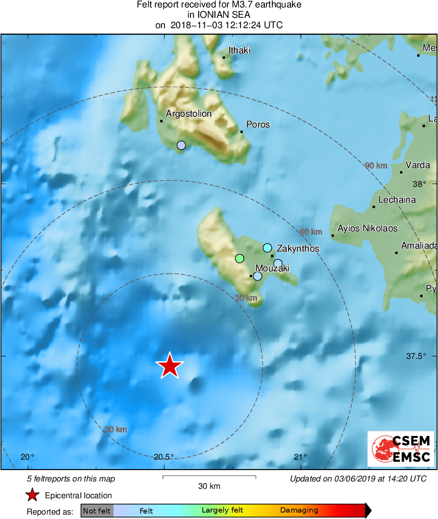 Intensity Map
