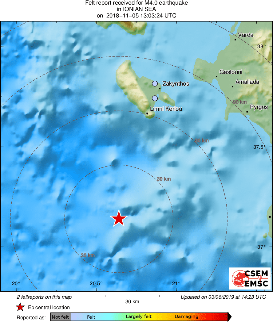 Intensity Map