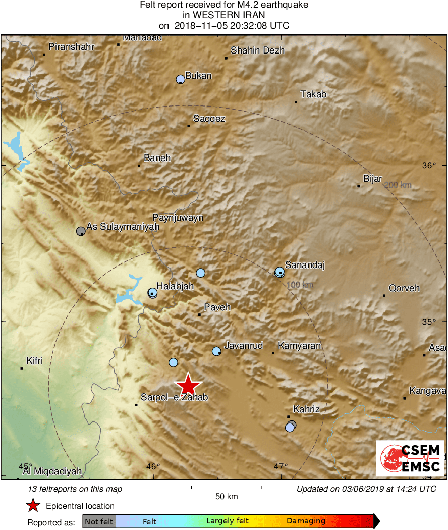 Intensity Map