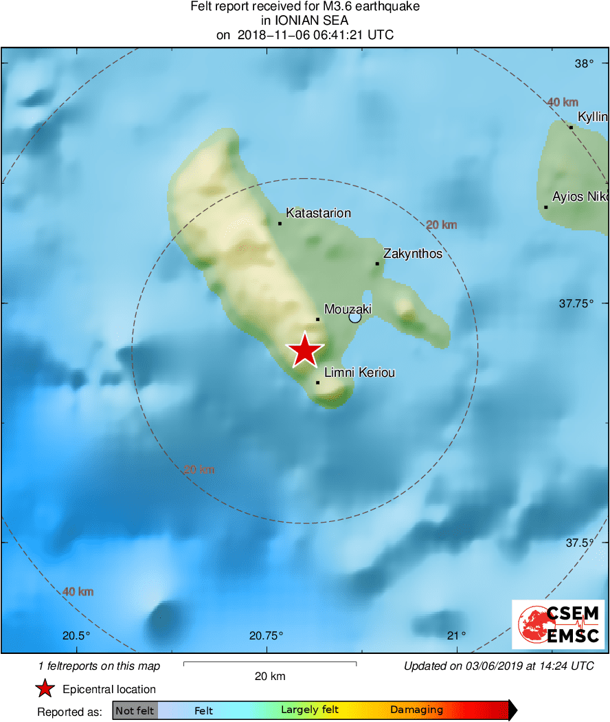 Intensity Map