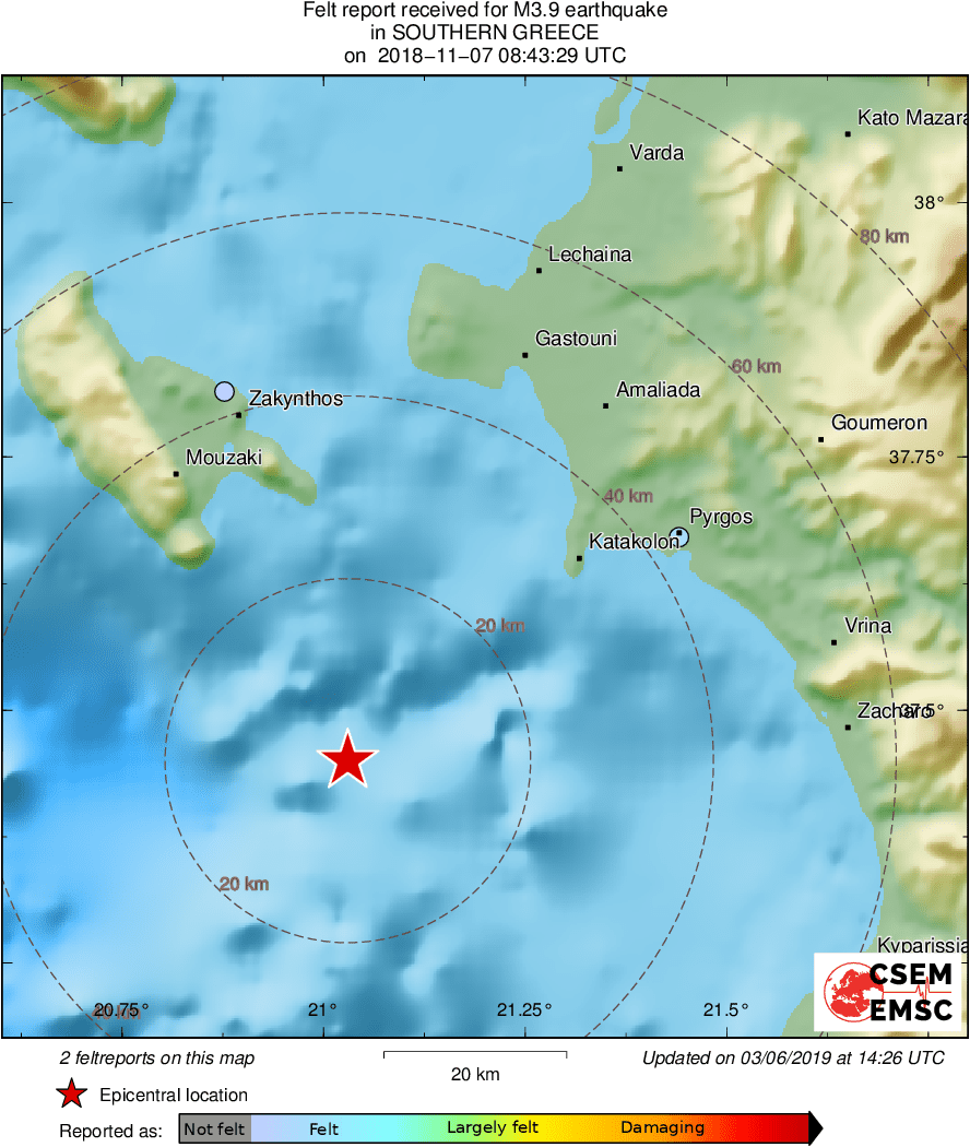 Intensity Map