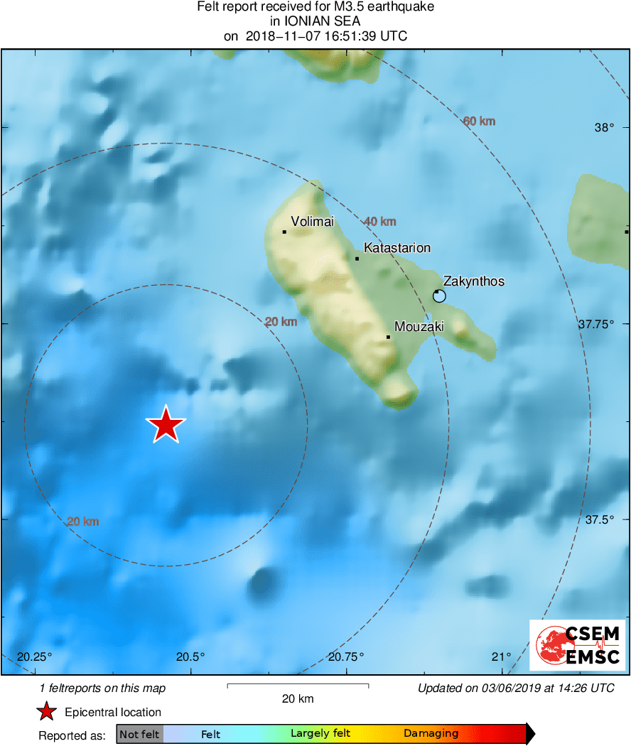 Intensity Map