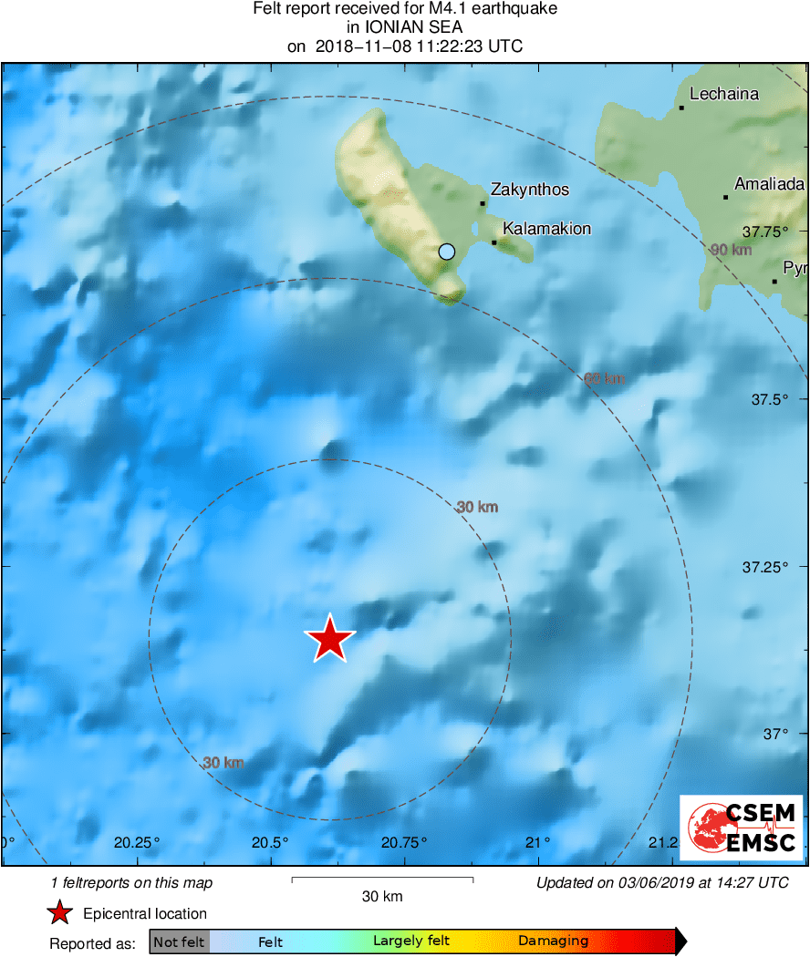 Intensity Map