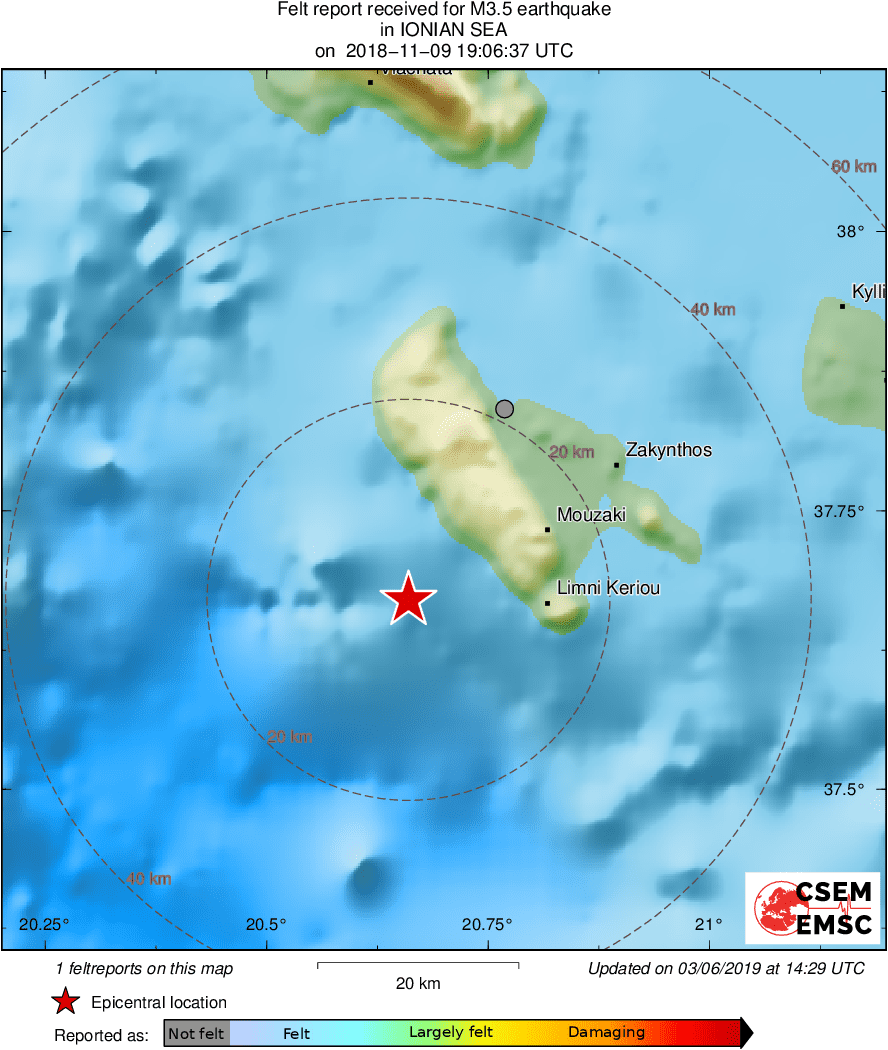 Intensity Map