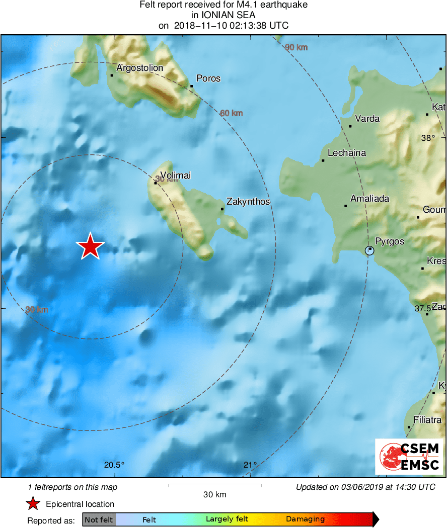 Intensity Map