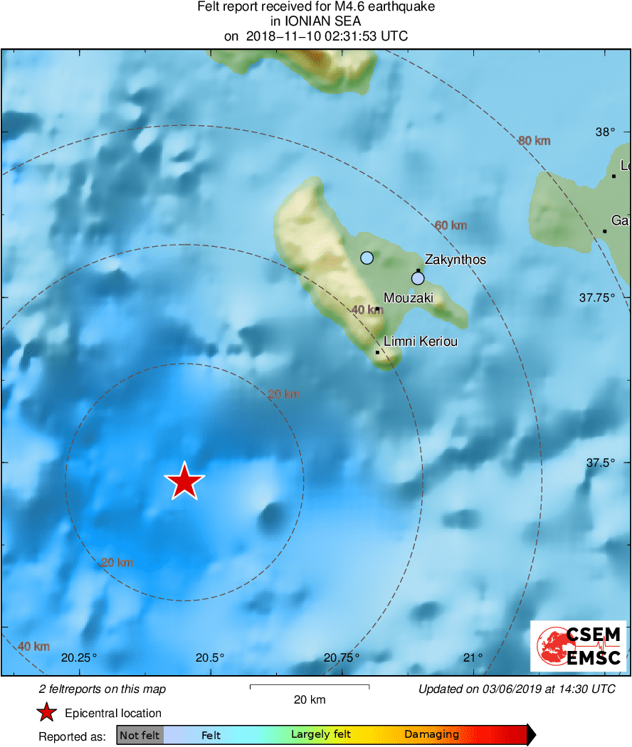 Intensity Map