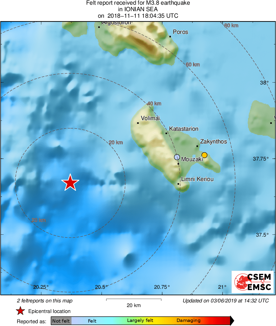 Intensity Map