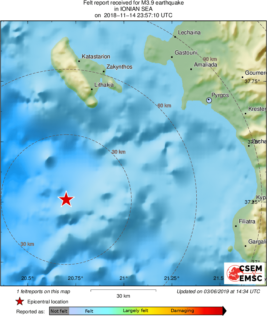 Intensity Map