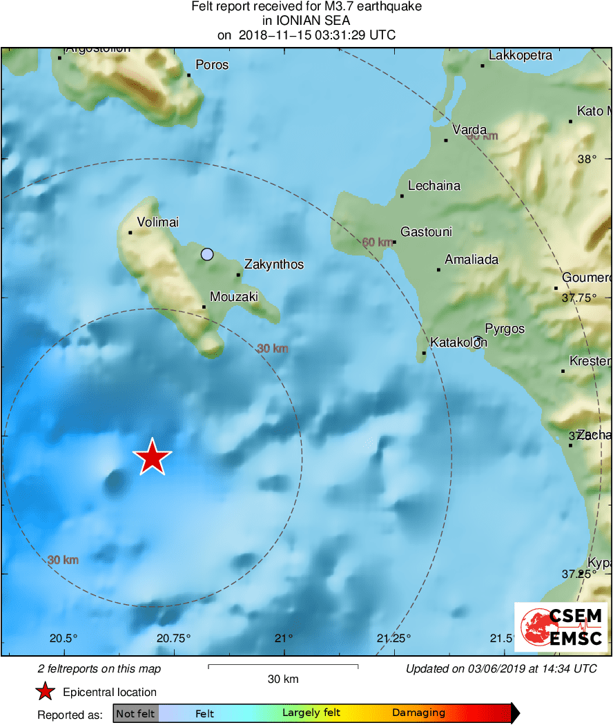 Intensity Map