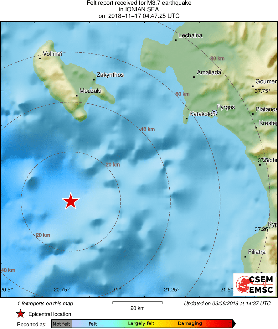 Intensity Map
