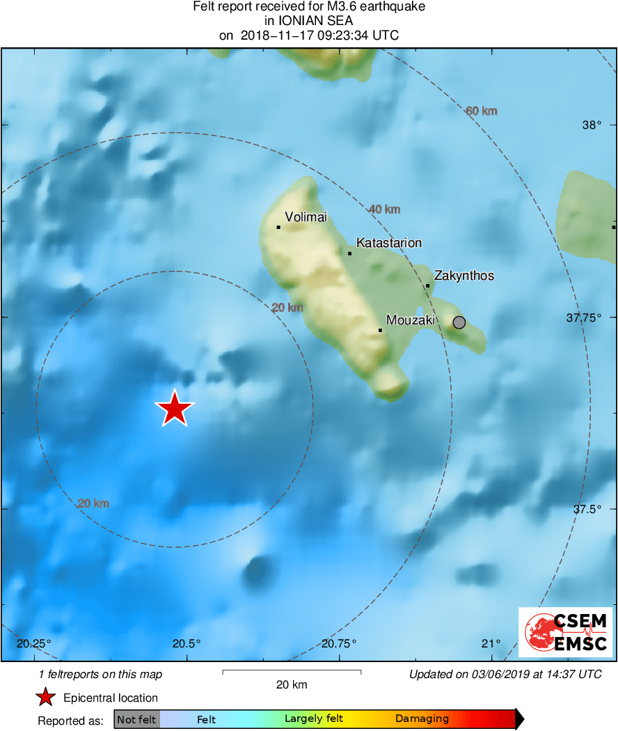 Intensity Map