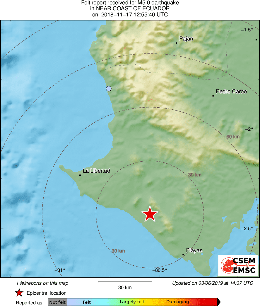 Intensity Map