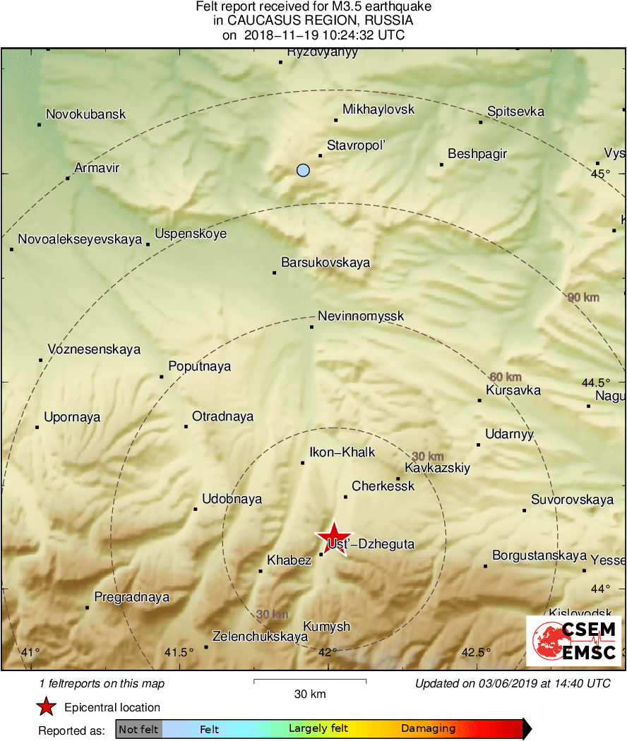 Intensity Map