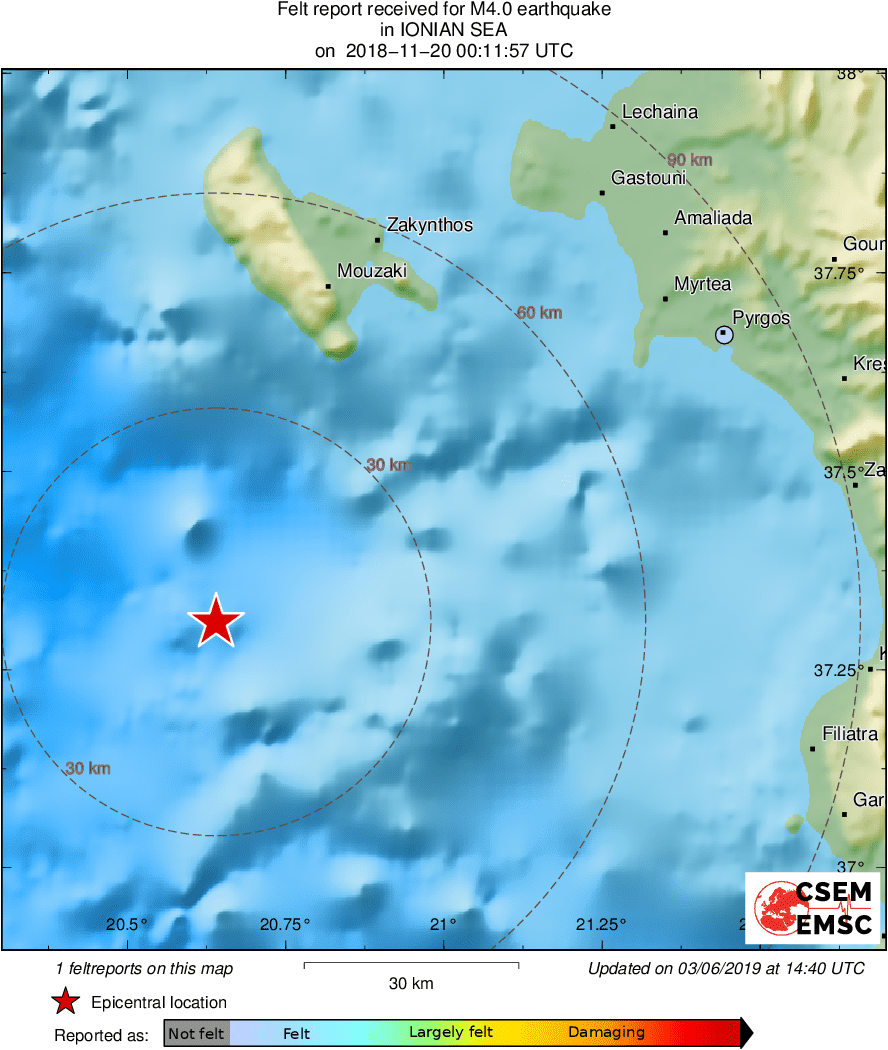 Intensity Map