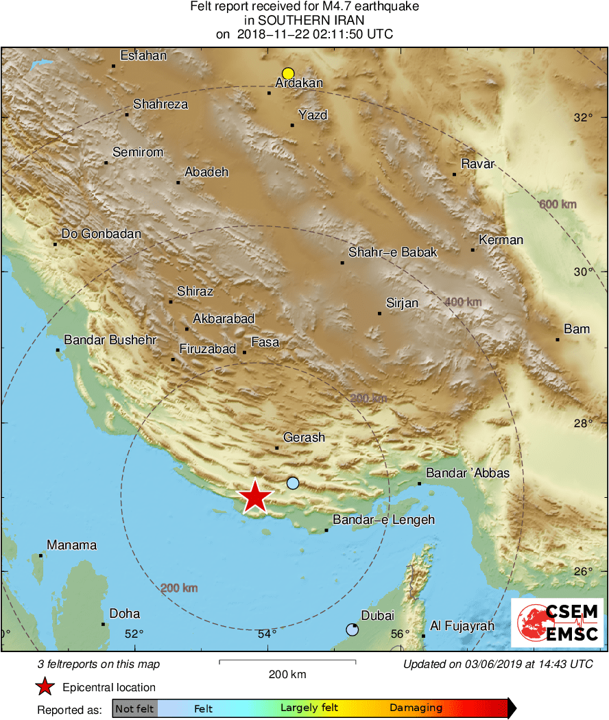 Intensity Map