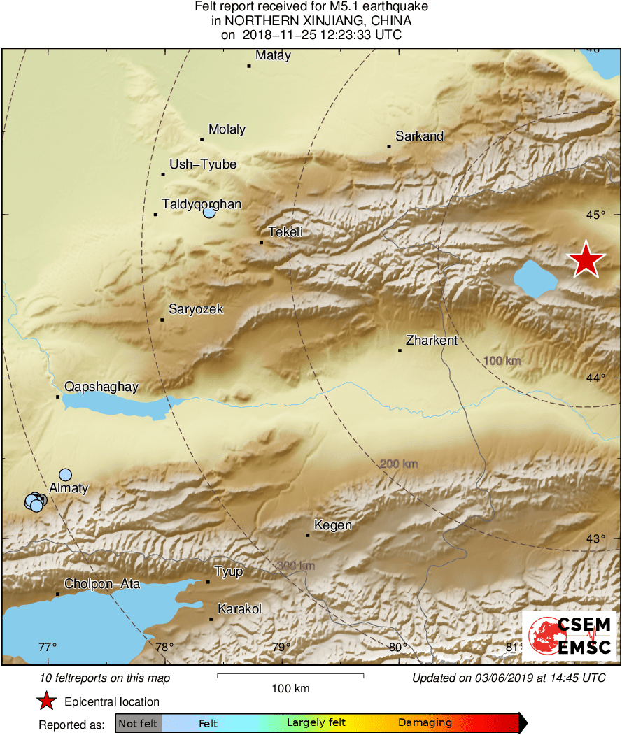Intensity Map