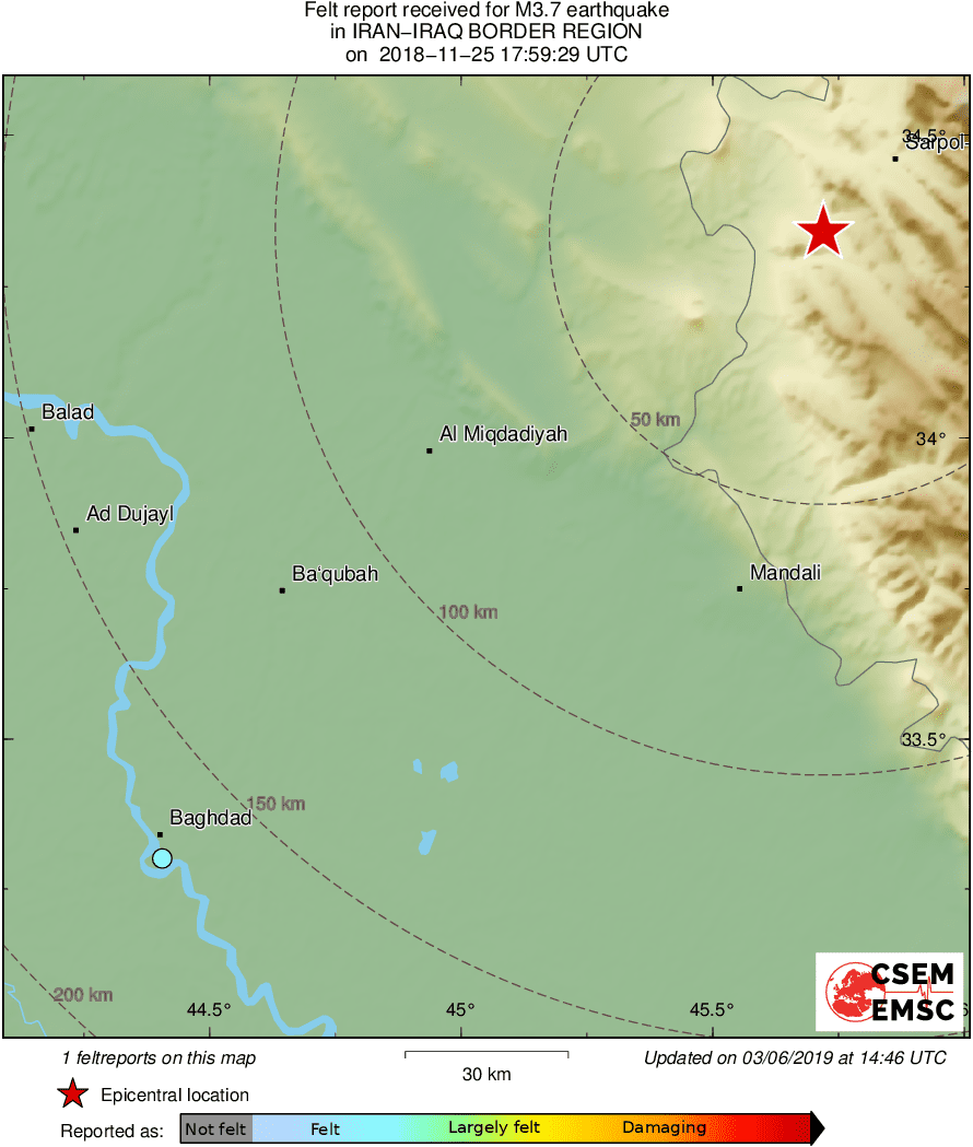 Intensity Map